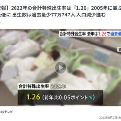 【速報】2022年の合計特殊出生率