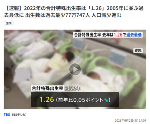【速報】2022年の合計特殊出生率